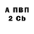 COCAIN FishScale Evgeny Zvonov